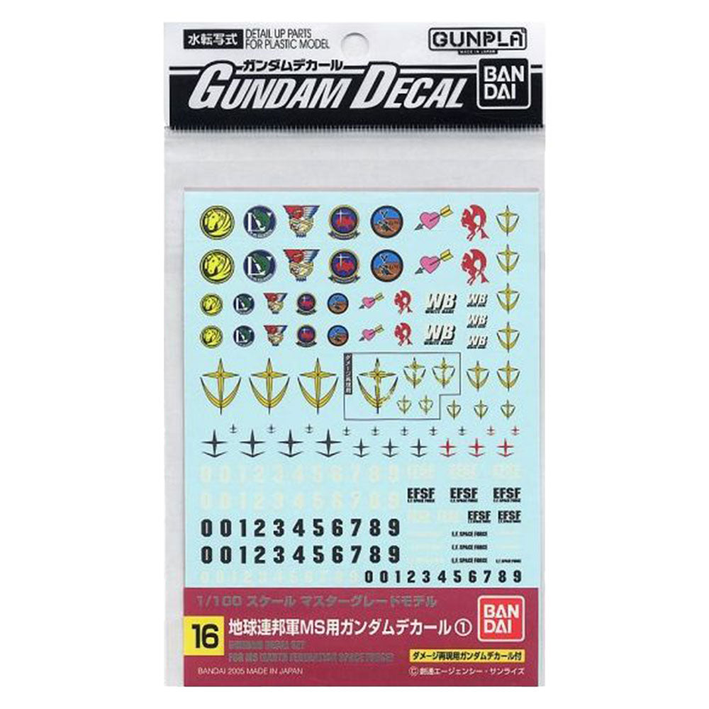 Gundam Master Grade Multiuse Nalek