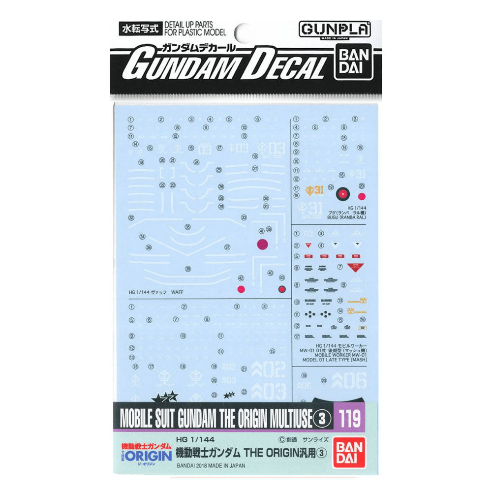 Bandai Mobile Suit Gundam Ursprunget Multiuse Decal