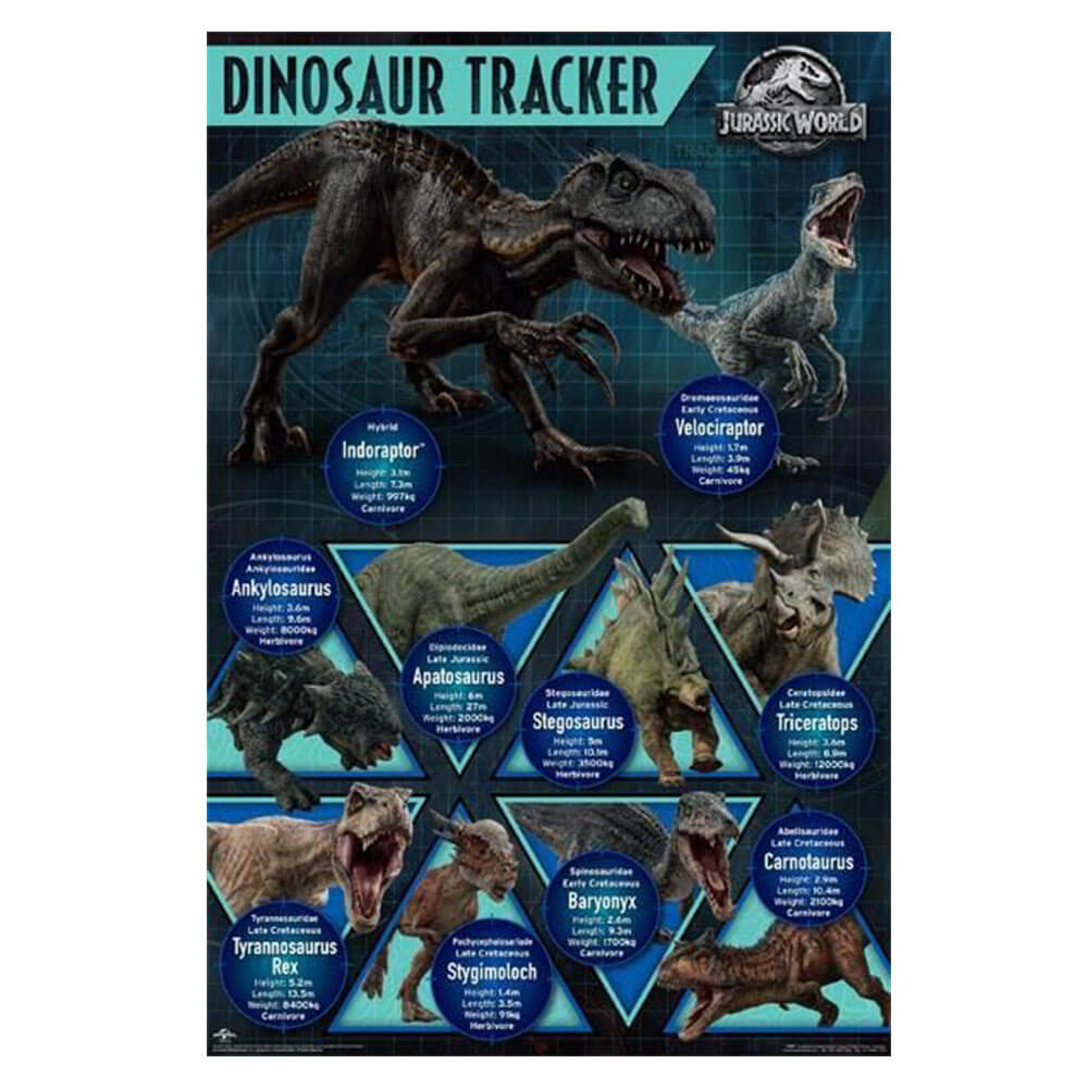 Jurassic World Dinosaur Tracker Poster