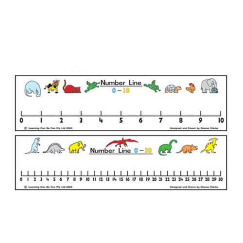 Learning Can Be Fun Number Line With Pen Wall Set